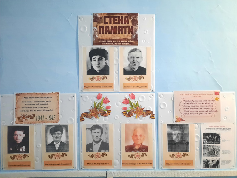 Акция «Стена памяти».